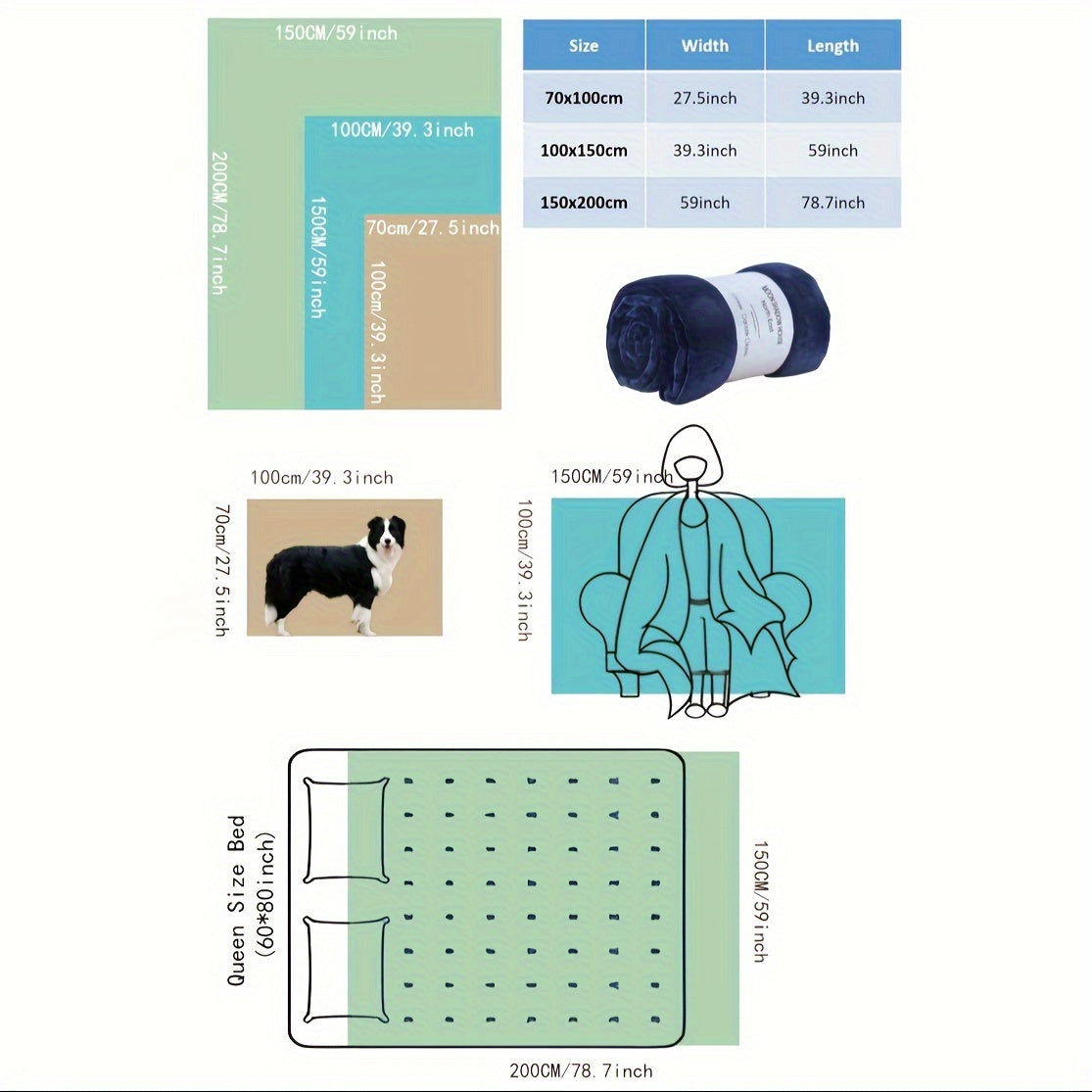 1pc Super Soft Fleece Throw Blanket - Cozy Plush Flannel Blanket for All Seasons - Solid Color, 300GSM, Fuzzy, Lightweight, and Easy Care