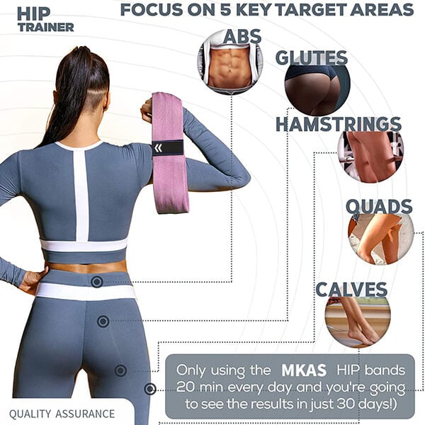 Hip Fitness Resistance Bands