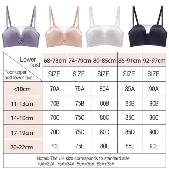 Women's Strapless Non-Slip Bra